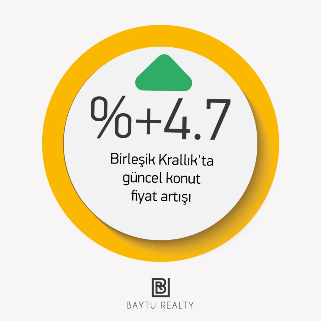 907 Konut Fiyatlari Endeksi Temmuz 2021 SM 01